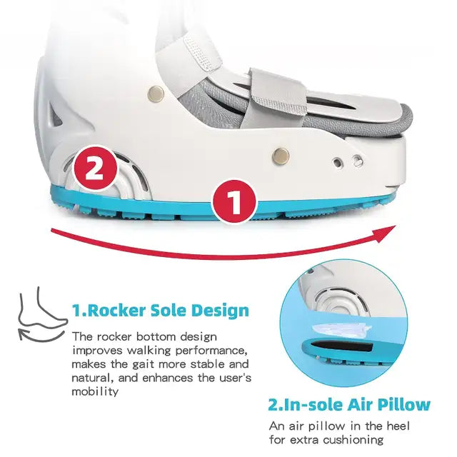 Medical Inflatable Walking Boot, Orthopaedic boot (LNC)