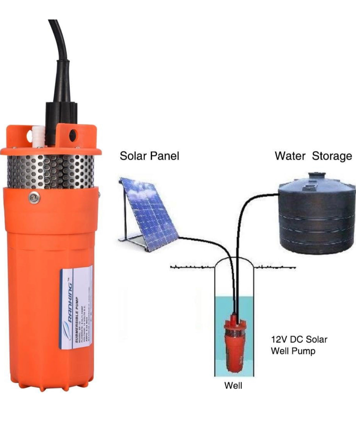 1/2Inch 12V Submersible Deep Well Water DC Pump Alternative Energy Solar Powered (LNC)