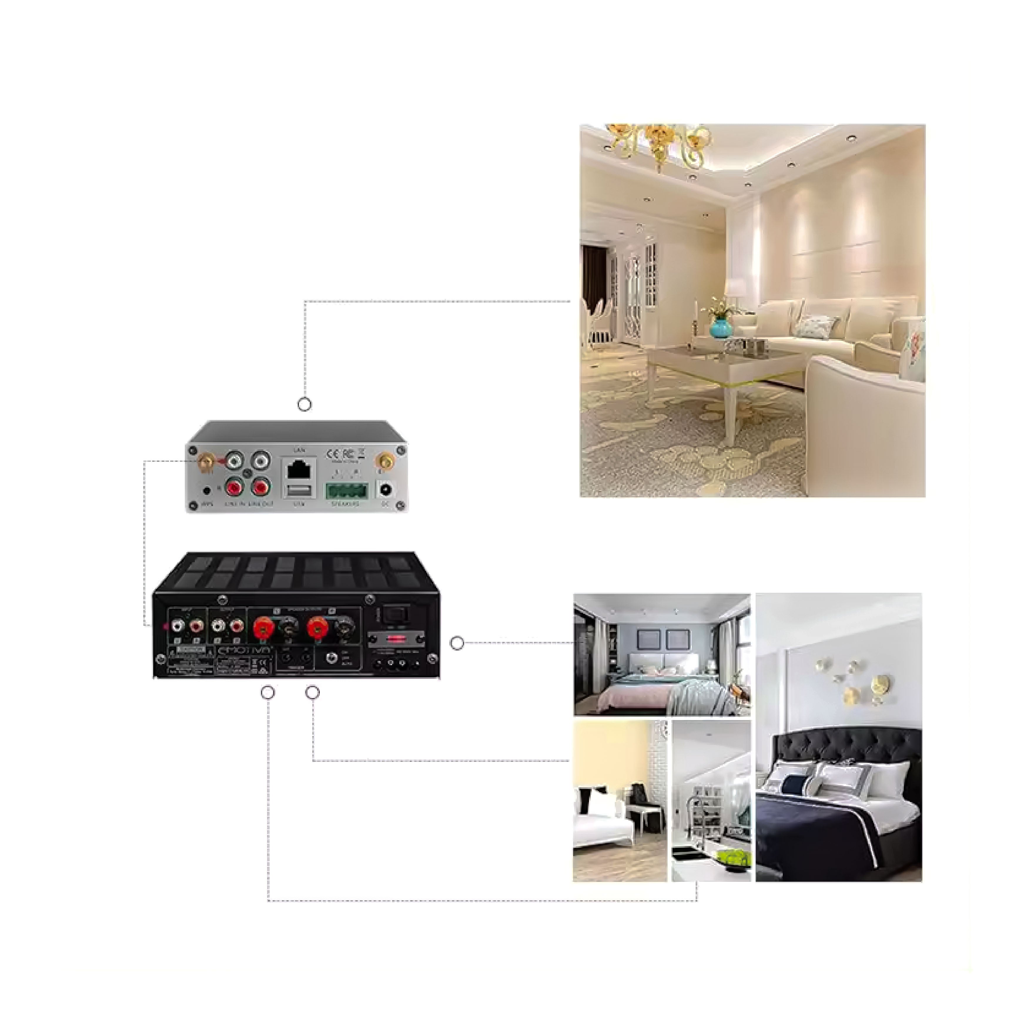 Multiroom smart home audio preamplificador device.