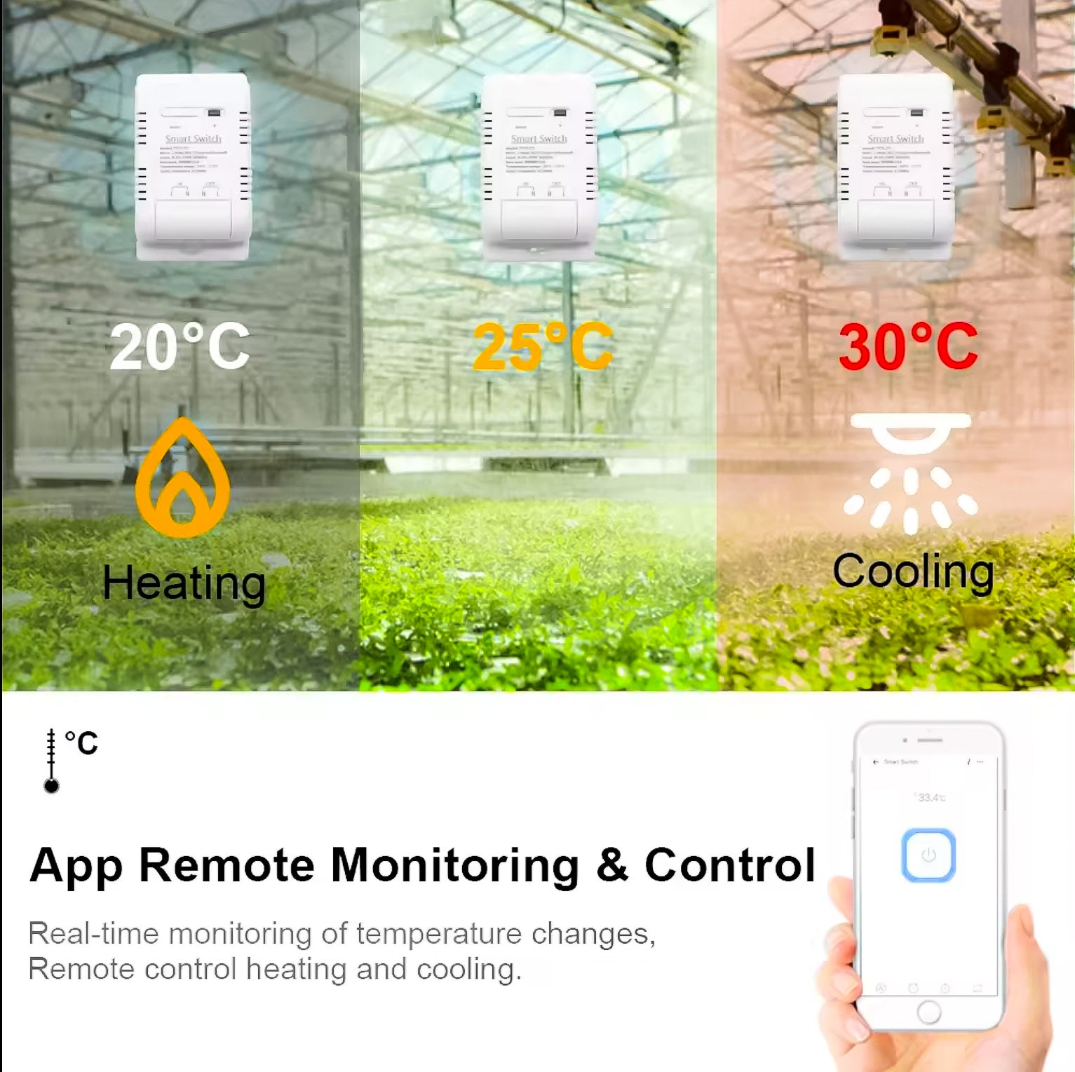 Smart Temperature Switch with Detector Voice Control WiFi Module.