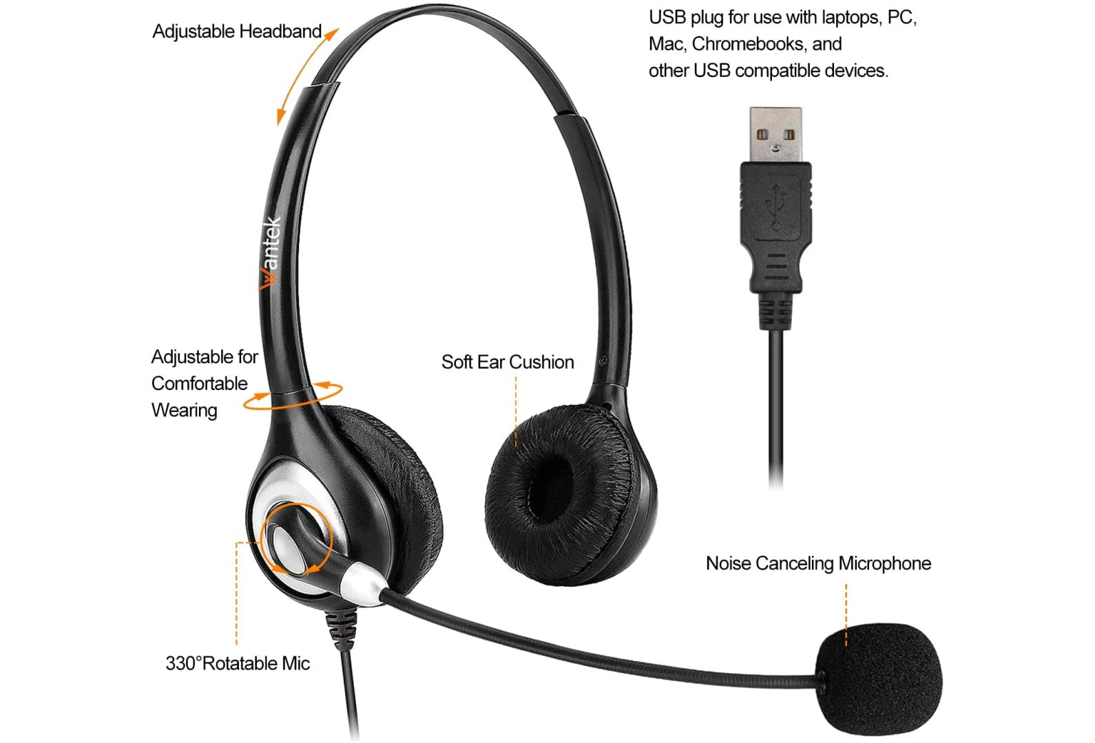 FREE -  USB Headset with Microphone Noise Cancelling and in-line Controls