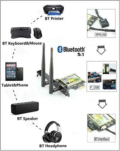 Ziyituod WiFi 6 PCIe Wireless Card Bluetooth 5.1 Intel WiFi 6 AX200. (NC)