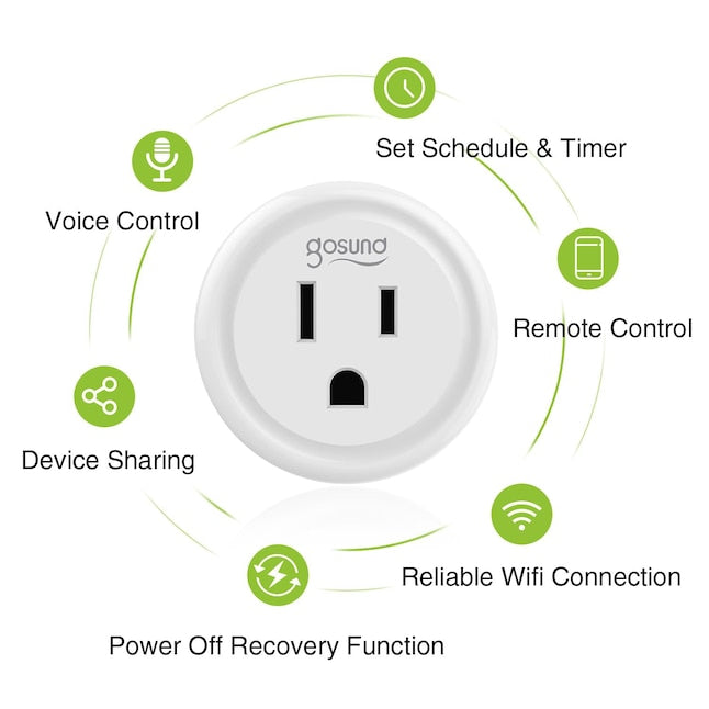 Gosund  Gosund Wi-Fi Smart Plug Works with Amazon Alexa and Google Assistant-4 Pack  (NC)