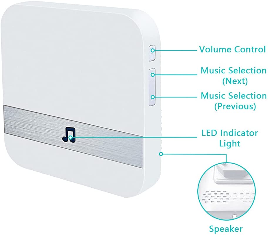 Plug-in Chime for Wireless Video Doorbell Entry Chime (LNC)