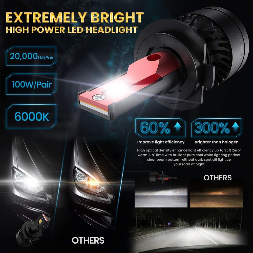 H7 LED Headlight Bulb, CAR ROVER 100W High Power 16,000LM Extremely Bright 6000K - GOLD (LNC)