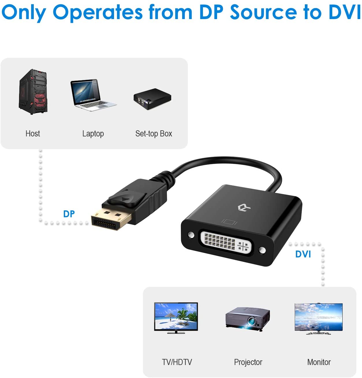 Rankie DisplayPort (DP) to DVI Adapter, 1080P Full HD Converter, Black - e4cents