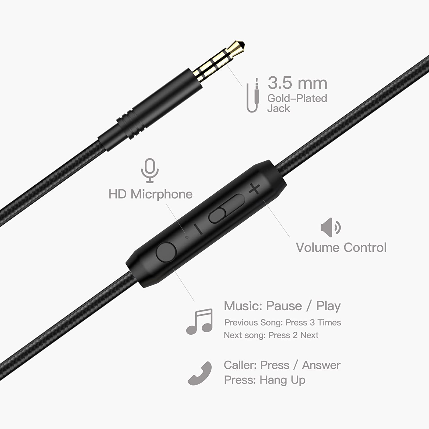 AILIHEN C8 Headphones with Microphone and Volume Control Folding Lightweight 3.5mm Jack Headset.(LNC)
