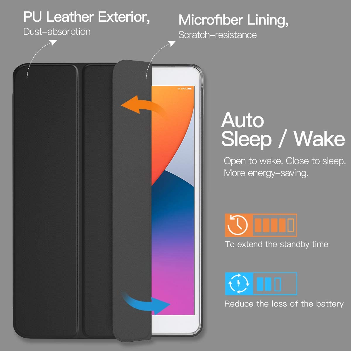 iPad Pro 10.5 Case, iPad Air 3rd Generation 10.5 inch 2019 Case, Ultra Slim Premium Leather Cover, Auto Sleep/Wake Full Body  Smart Case, - Black. - e4cents