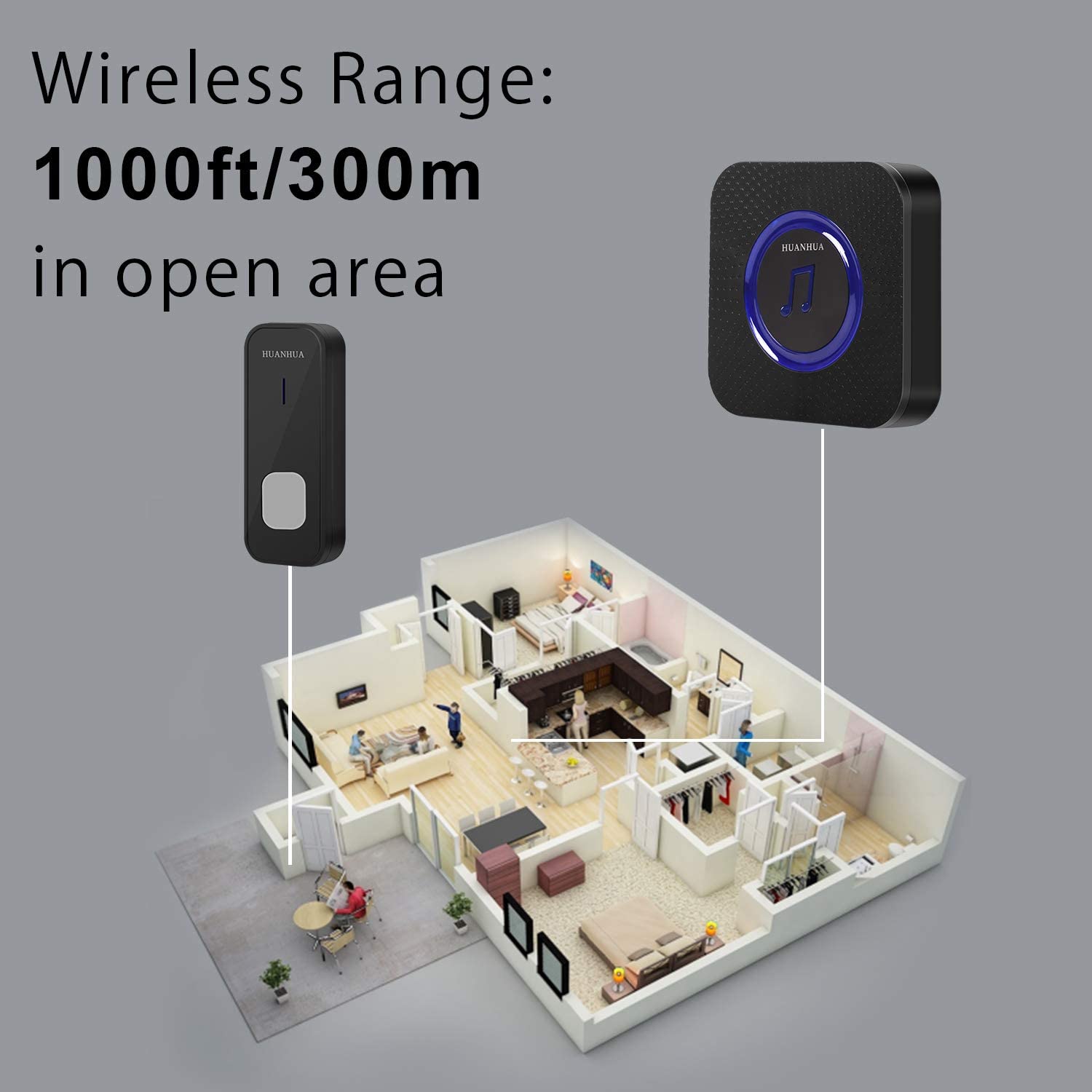 HUANHUA Wireless Doorbell Kit, 1-PC IP55 Waterproof Push Button with 1000Ft Operating Range - e4cents