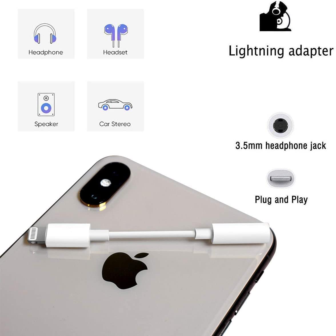 2 Pack-Apple Lightning to 3.5 mm Headphone Jack Adapter Connector. - e4cents