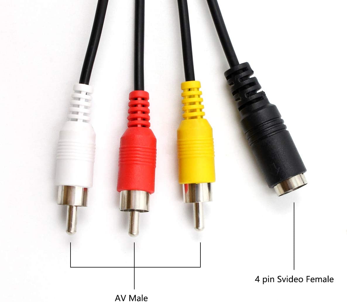 Wiistar HDMI / USB to AV CVBS S-Video Converter Adapter Composite R L Audio (LNC)