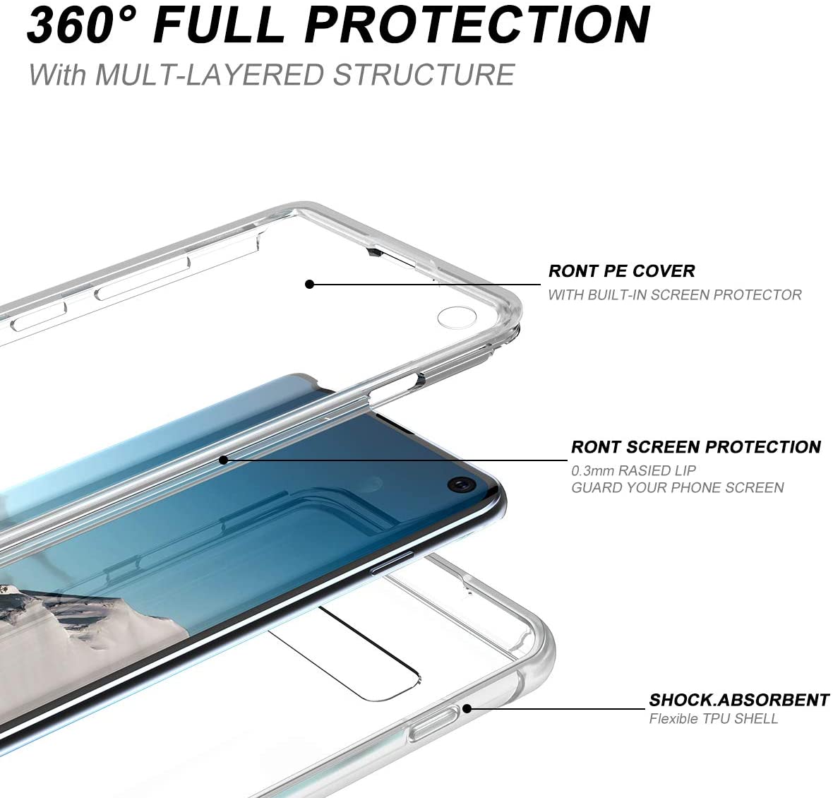 SURITCH Case for Samsung Galaxy S10 Plus /10+ - e4cents