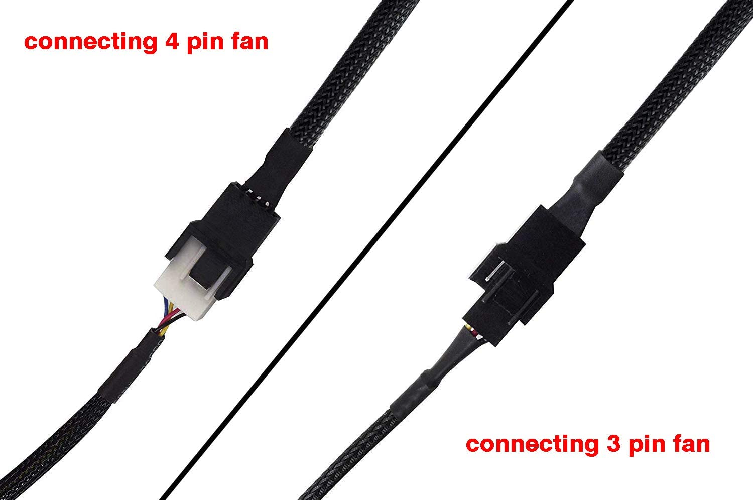 TeamProfitcom PWM Fan Splitter Adapter Cable Sleeved Braided Y Splitter Computer PC 4 Pin Fan Extension. - e4cents