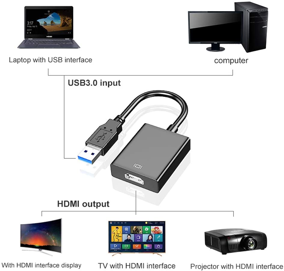 USB to HDMI Adapter, USB 3.0/2.0 to HDMI Cable Multi-Display Video Converter- PC Laptop Windows 7 8 10,Desktop - e4cents