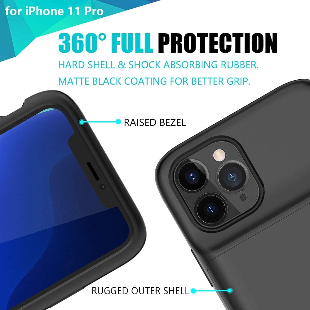Battery Case for iPhone 11 Pro. - e4cents
