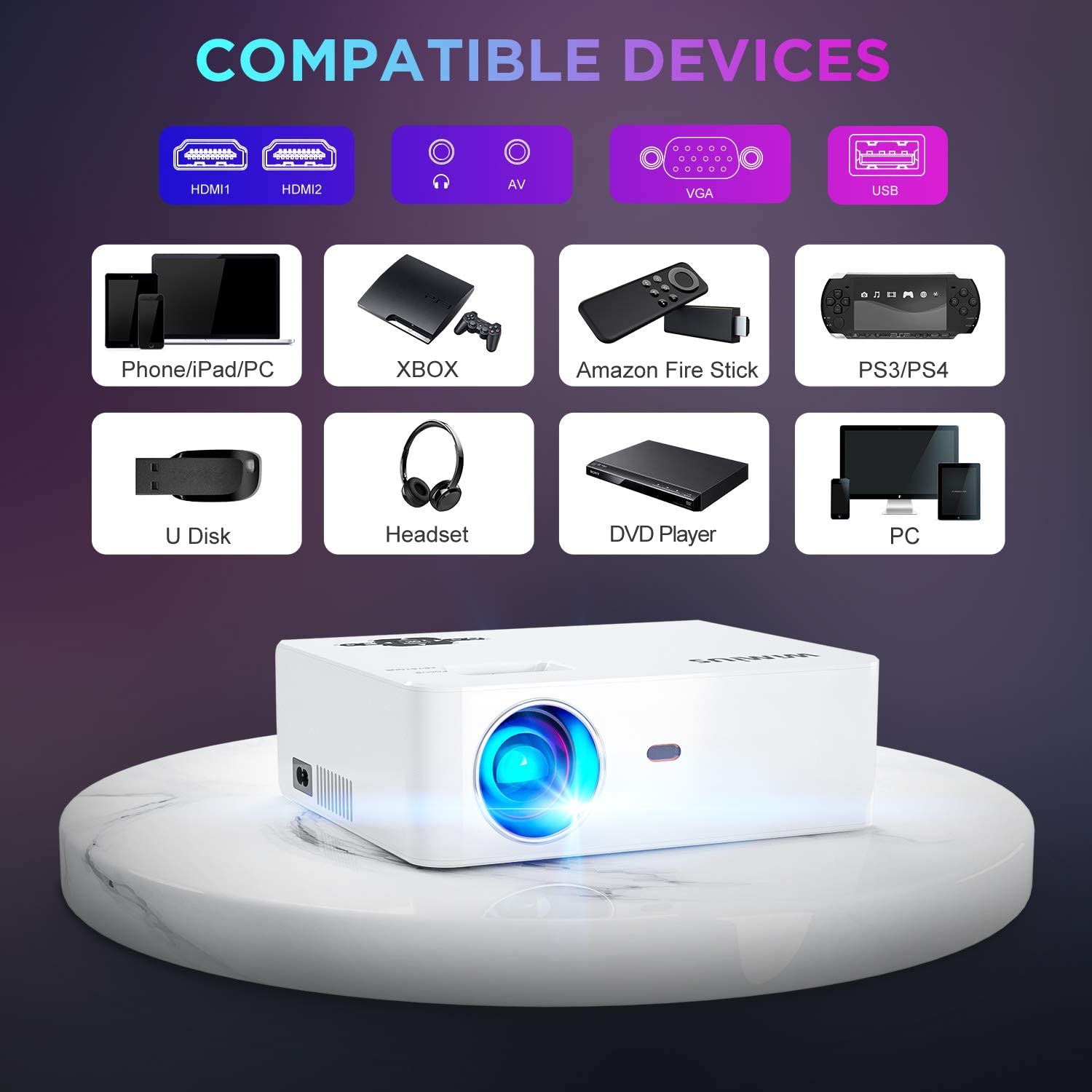 Mini Projector 6500L HD, Home & Outdoor Movie Projector Support 1920 x 1080P 300" Screen, Compatible w/ Fire TV Stick, PS4, Laptop, iPhone - e4cents