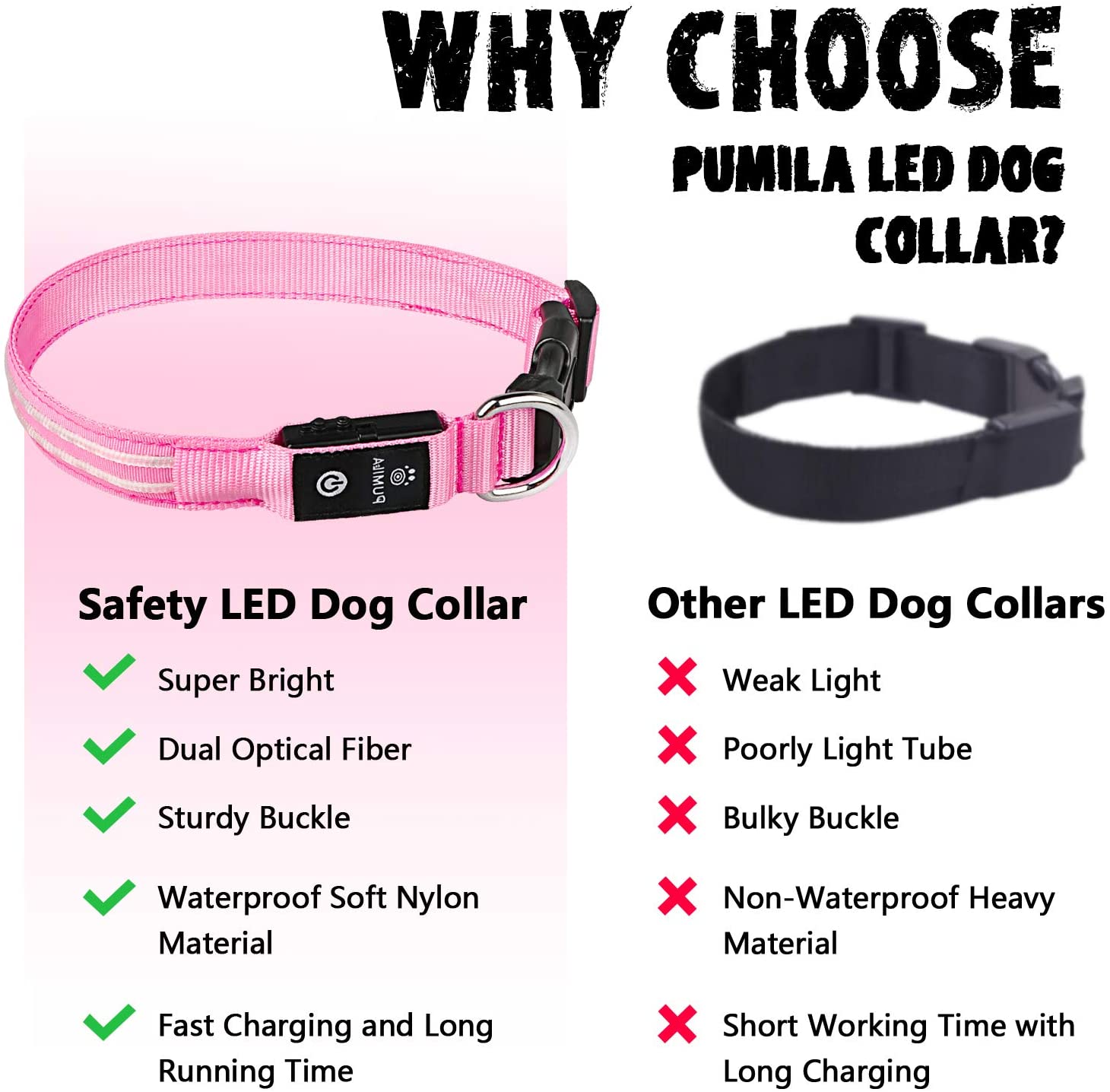 Led Flashing Dog Collar - 100% Waterproof Light Up - e4cents