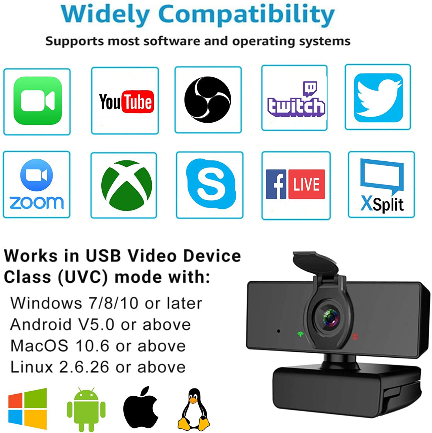 1080P Webcam with Microphone & Privacy Cover - e4cents