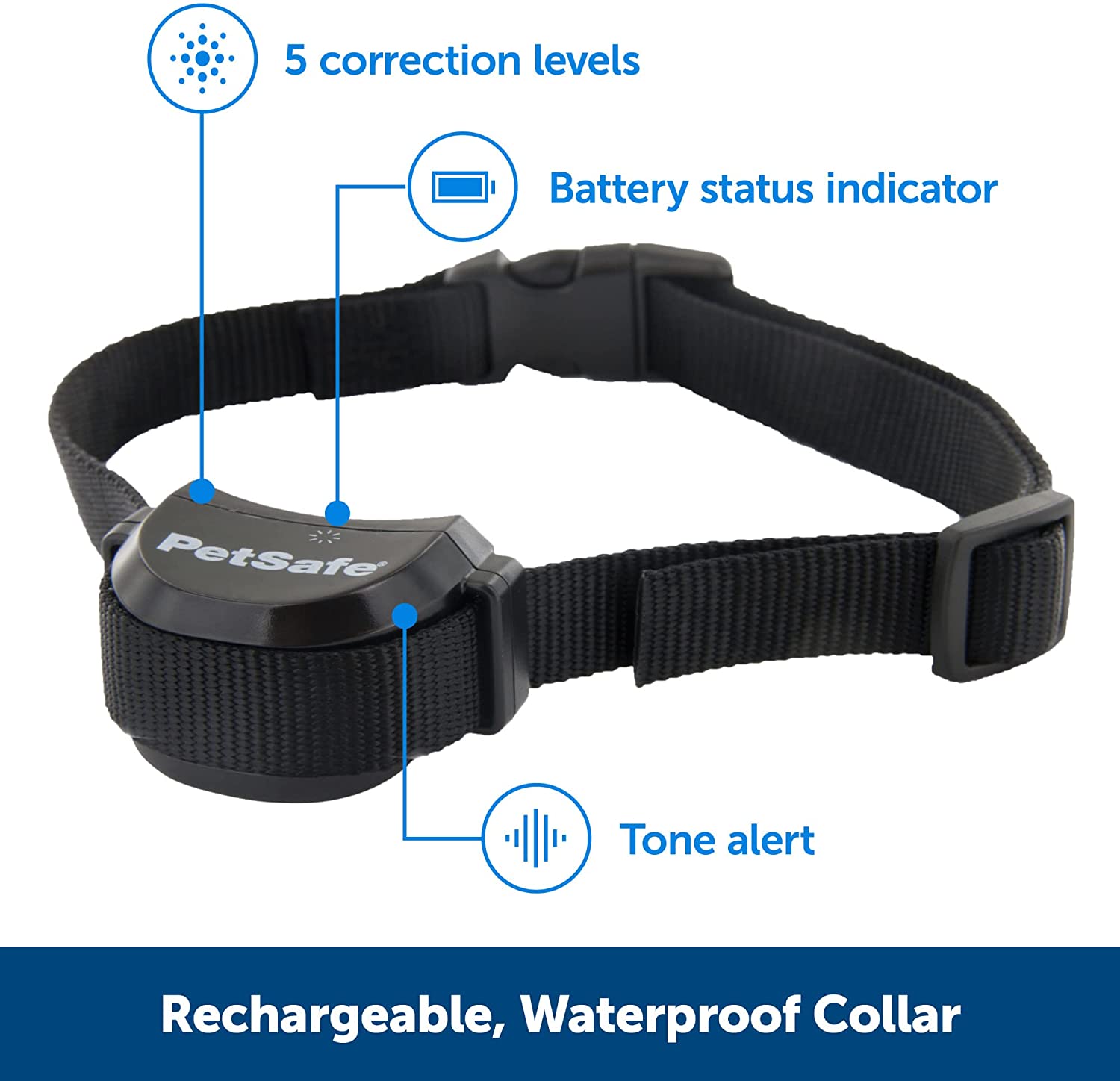 PetSafe Stay & Play Wireless Pet Fence with Replaceable Battery Collar - (LNC)