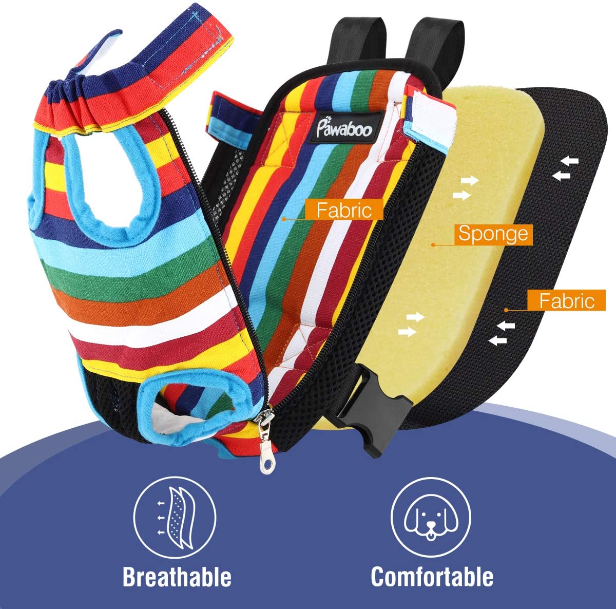 Pawaboo Pet Carrier Backpack, Adjustable Pet Front Cat Dog Carrier Backpack Travel Bag. - e4cents