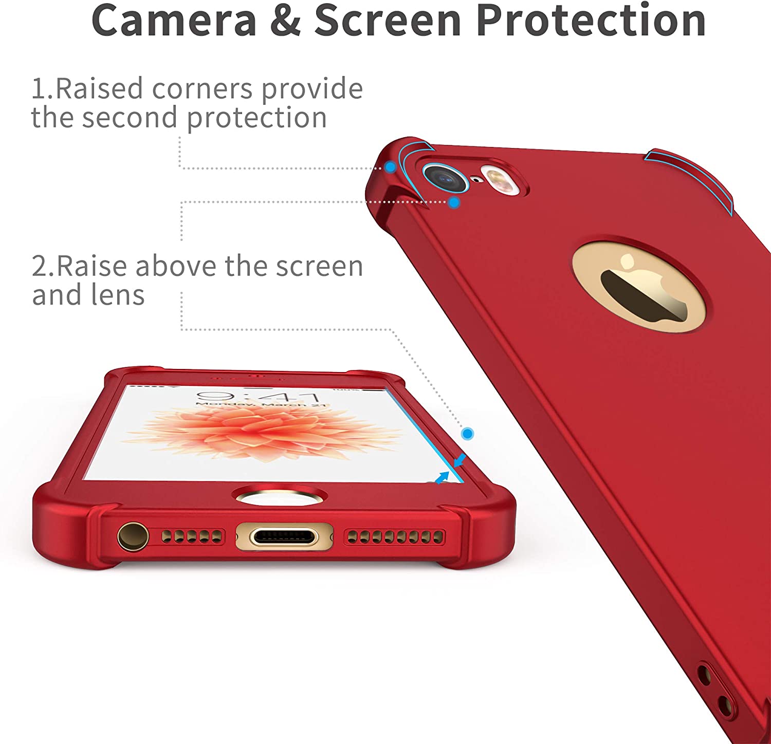 ORETECH Designed for iPhone 5 / 5S / SE (2016) Case,with [2 x Tempered Glass Screen Protector] - RED. - e4cents