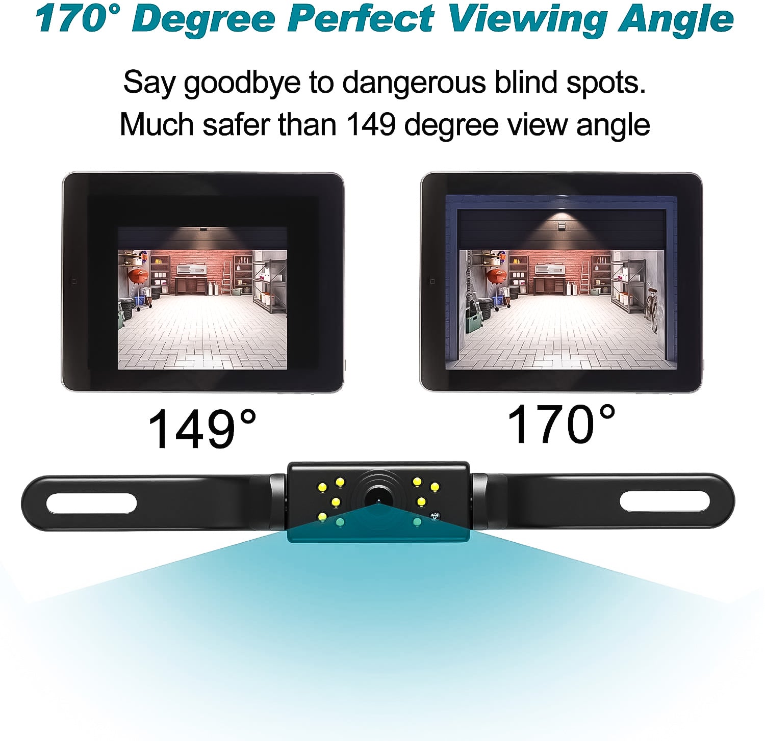 Car Rear View  Universal Vehicle Reversing Backup Camera System for RV, Truck, Bus.