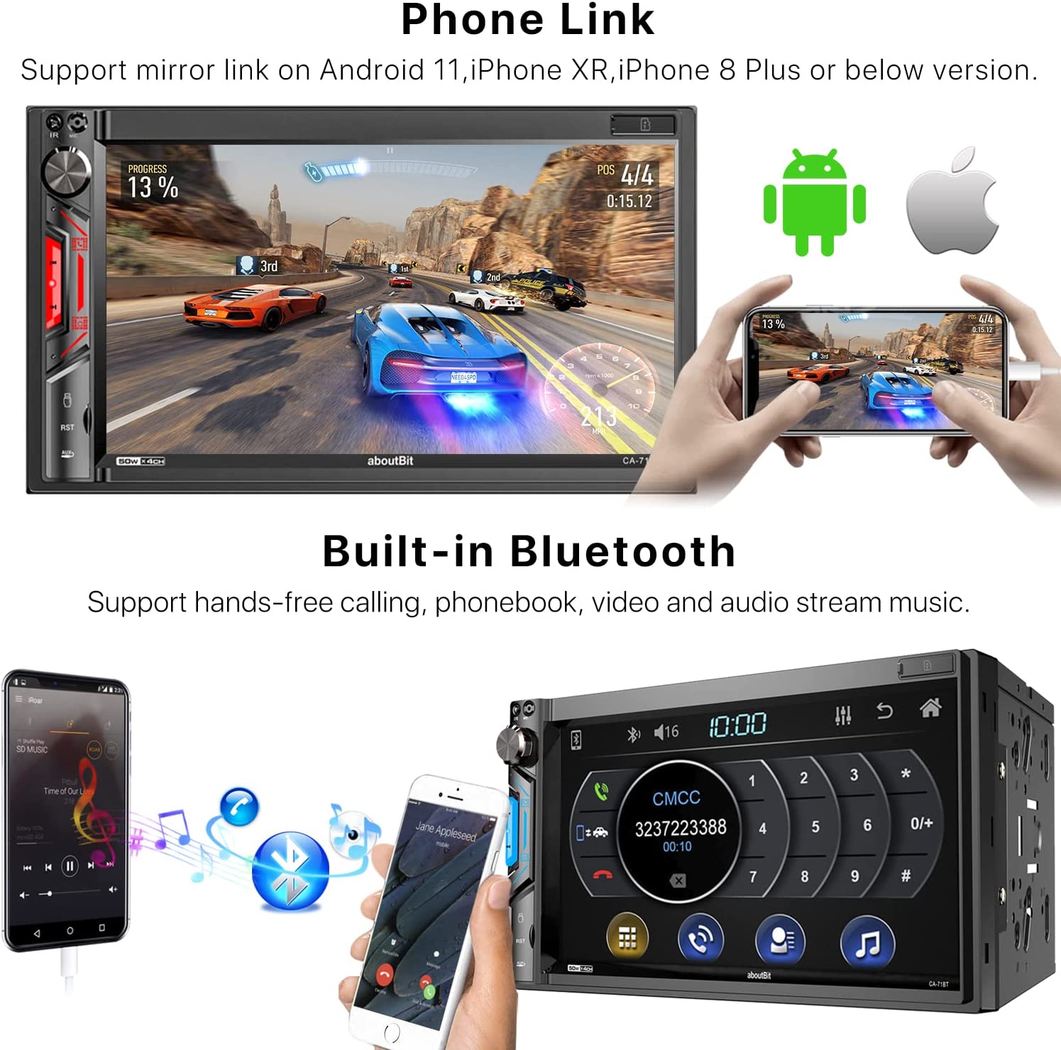 Bluetooth Double Din Car Stereo-7 inch HD Touchscreen MP5 Player Car Audio Receiver–Supports Phonelink, Rearview Camera. (LNC).