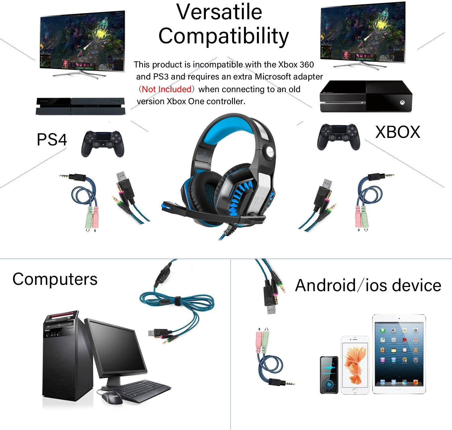 Beexcellent - Pro Gaming Headset for PC PS4 Xbox One with Mic Over-Ear Headphones. - e4cents