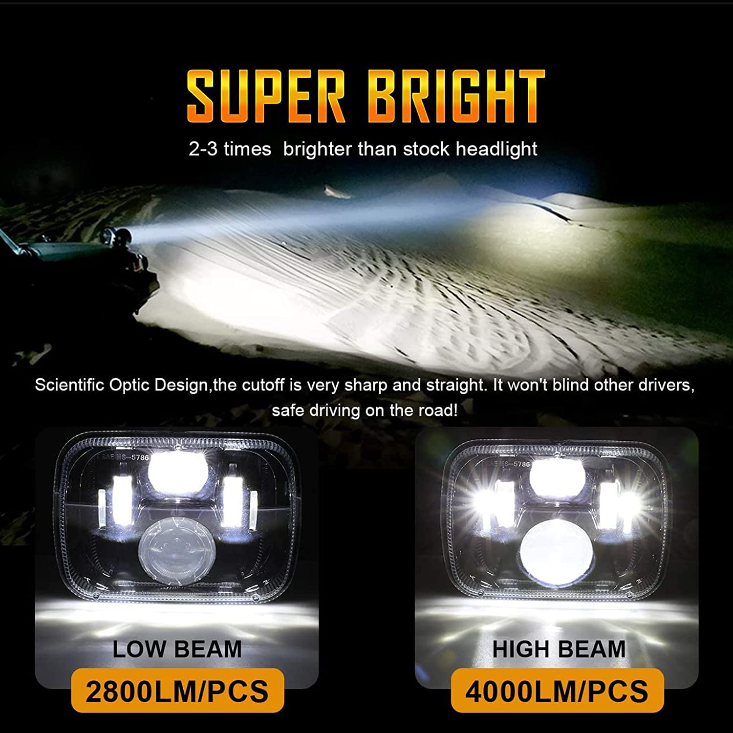 Replacement 5x7 7x6 Inch Led Headlights with High Low Beam for Jeep Wrangler YJ Cherokee (LNC)
