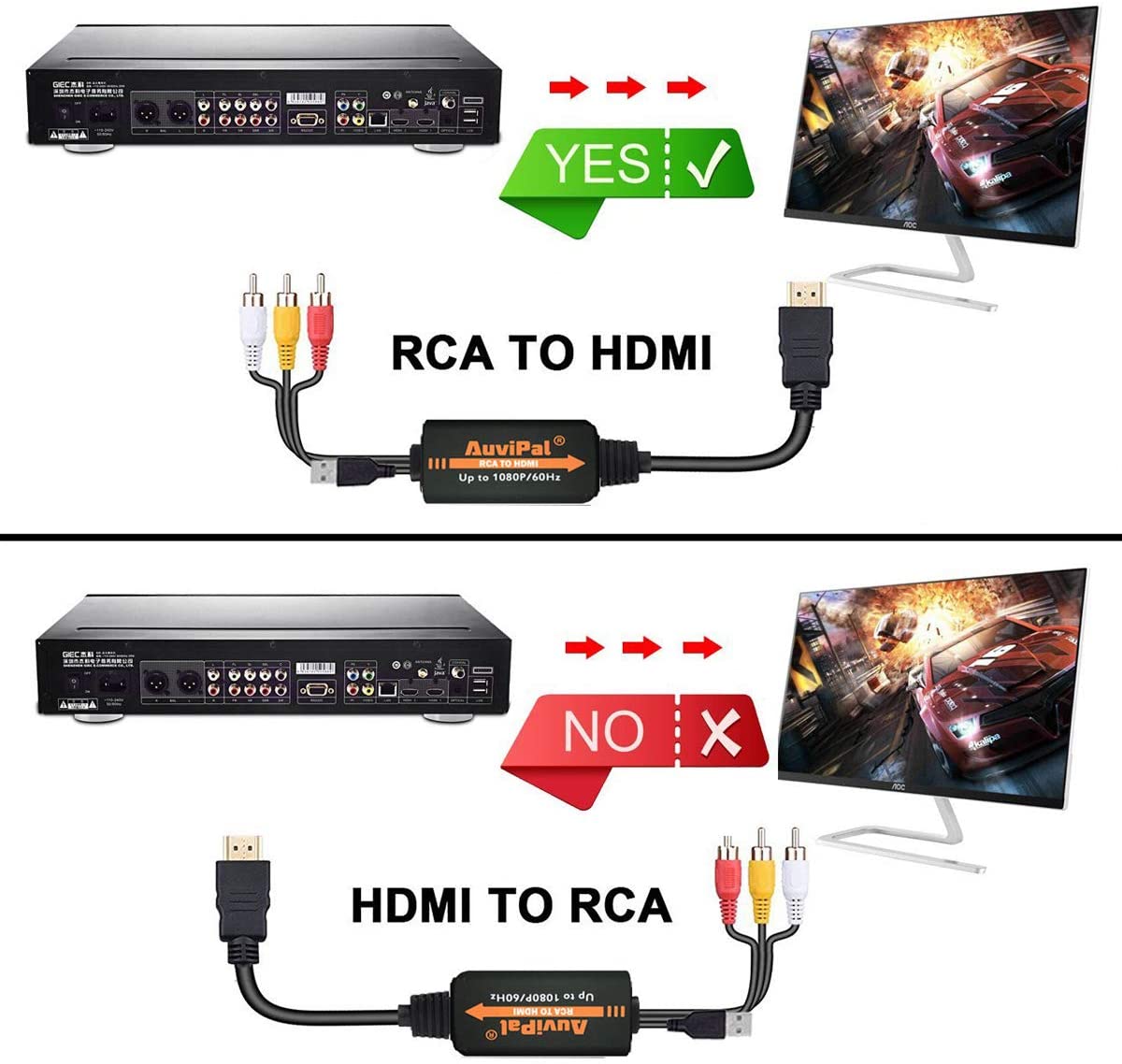 AuviPal RCA to HDMI Converter for Playing VHS/VCR/DVD Player/Game Consoles on Modern TV All-in-One - e4cents