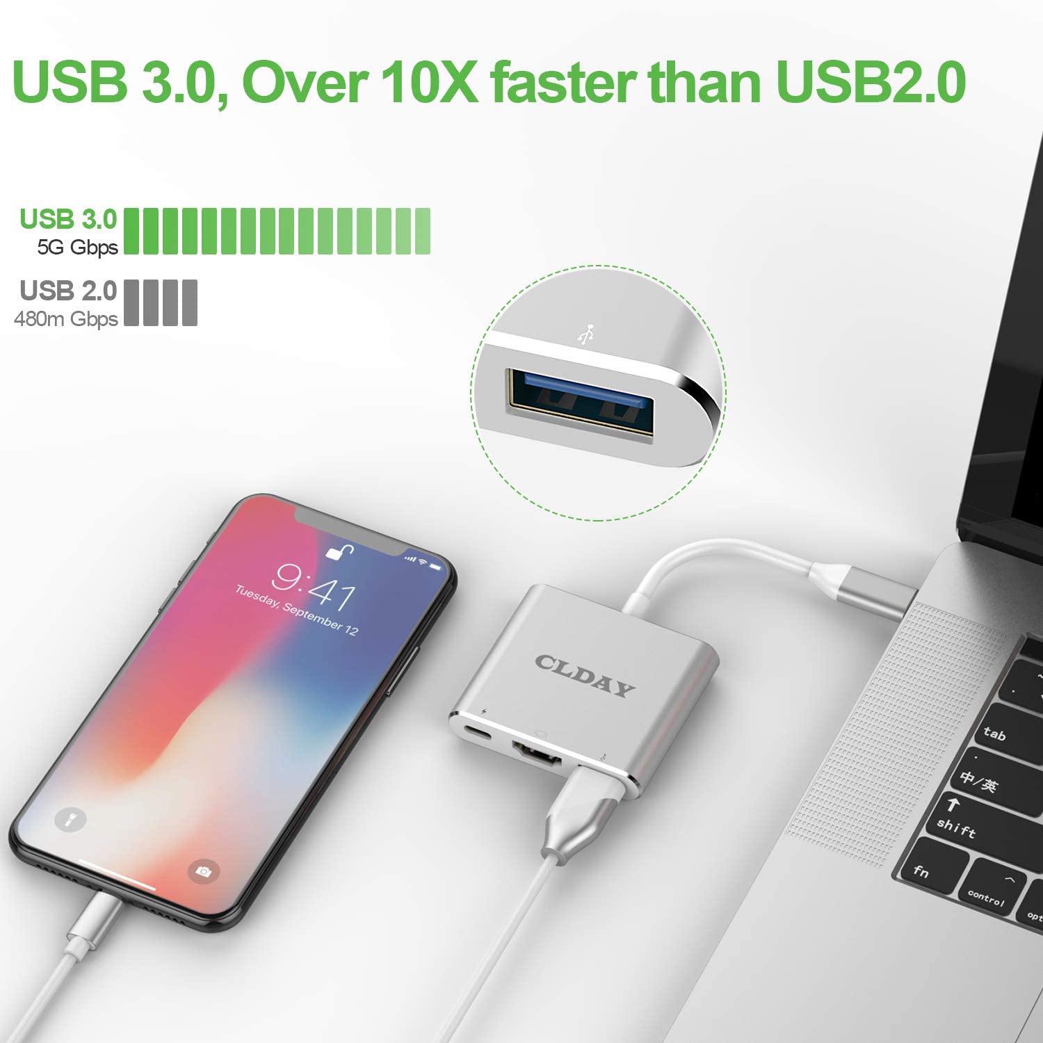 USB-C to HDMI Adapter, 4K CLDAY USB Type-C (Thunderbolt 3 Compatible) Multiport Hub - e4cents