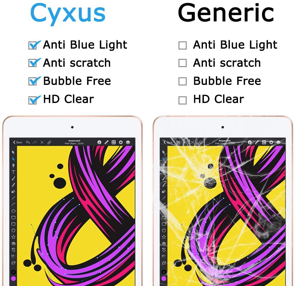 Cyxus Blue Light UV Filter Screen Protector 9H [Sleep Better] Tempered Glass Screen Protector Compatible for iPad 4th gen. - e4cents