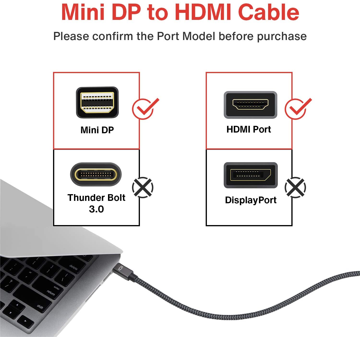 Thunderbolt to HDMI Cable 6.6ft,iVANKY Mini DisplayPort to HDMI cable for MacBook Air/Pro - e4cents