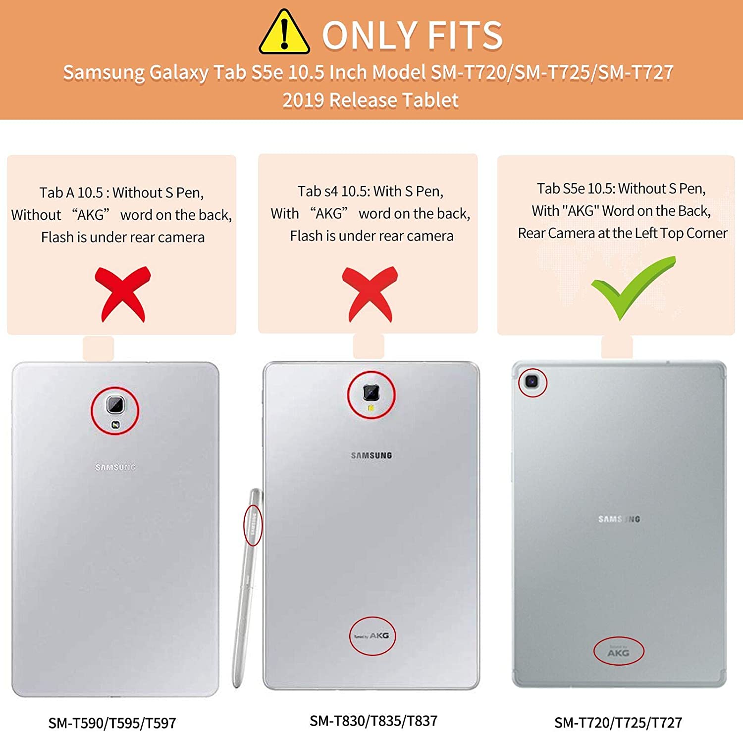 Samsung Galaxy Tab S5e 10.5 Case, Ultra Slim Tri-Fold Shell Cover Compatible with Samsung Galaxy Tab S5e 10.5 Inch Model SM-T720/SM-T725 2019 Release, Navy - e4cents