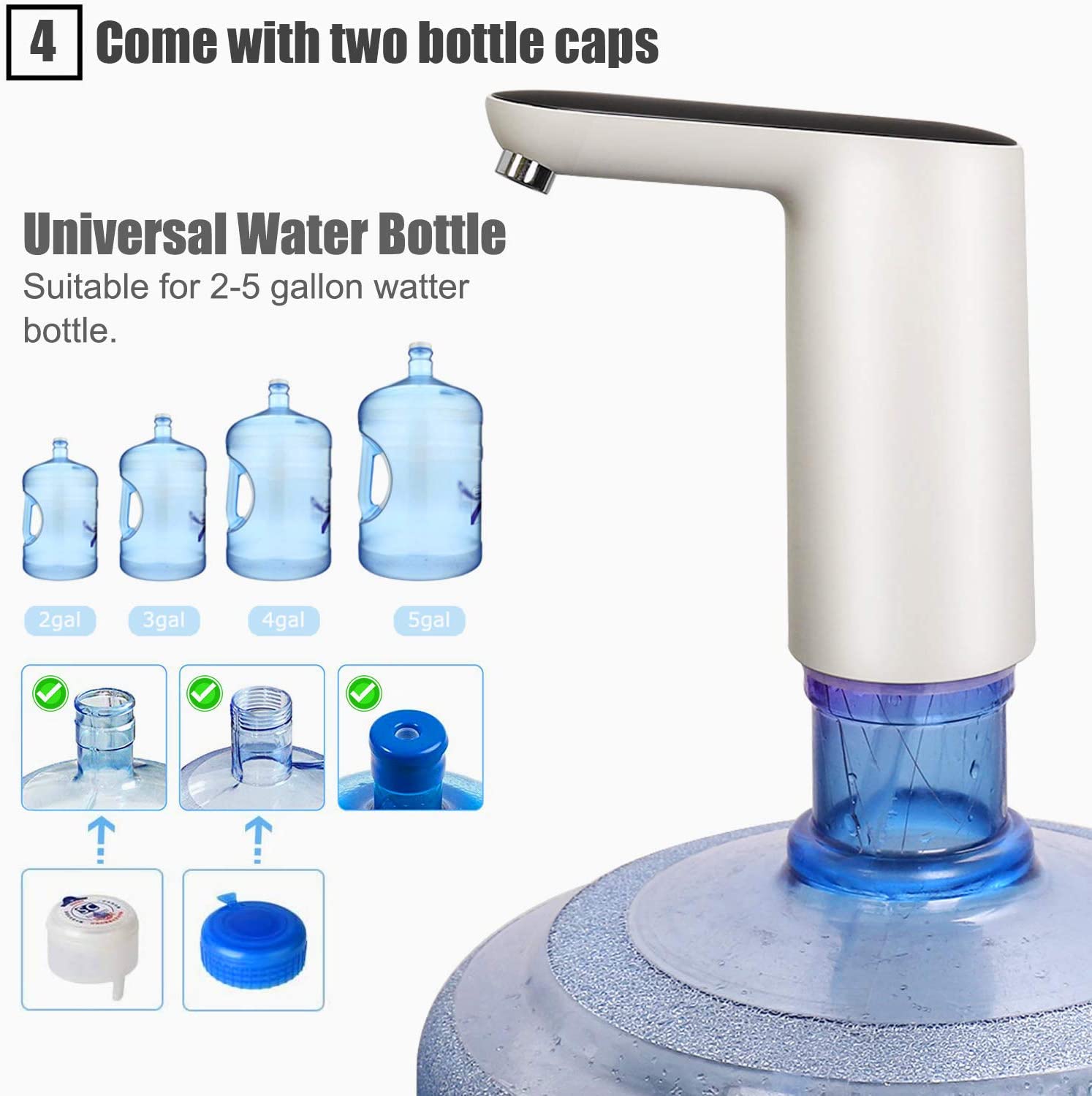 Tobelife Water Bottle Pump - Water Pump for 5 Gallon Bottle. - e4cents