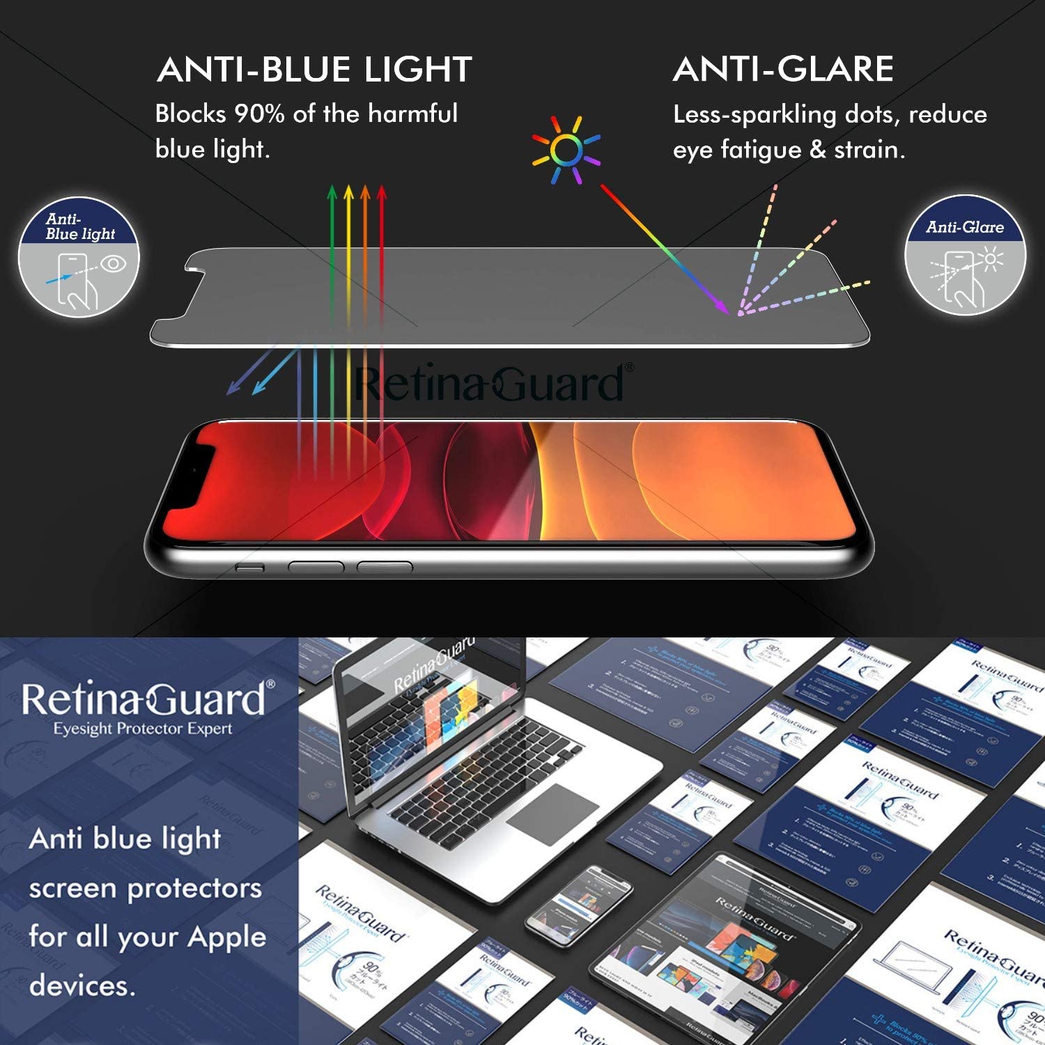 RetinaGuard Anti Glare & Anti Blue Light Screen Protector for MacBook Air/Pro 13 Inch (2016-2020). - e4cents