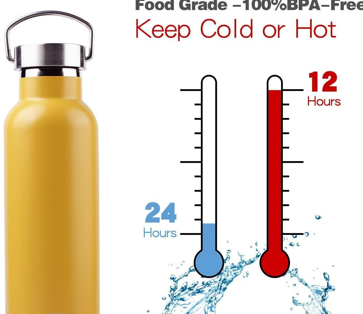 Double Walled Vacuum Insulated Cup Flask Thermo, Stainless Steel Water Bottle - 500/600/750/1000ml, Flask for Hot and Cold Drinks Cup Travel Coffee Mug, Leak Proof, Free of BPA Adlereyire (CO