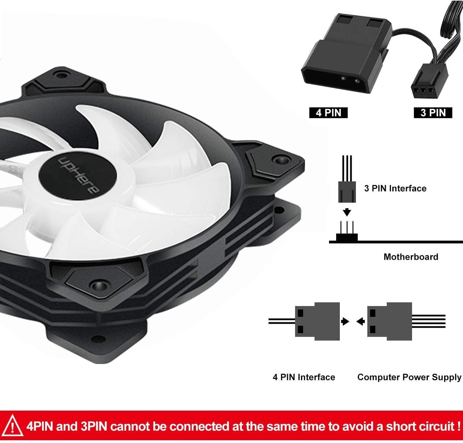 upHere 120mm 3-Pin High Airflow Long Life White LED Case Fan for PC Cases.