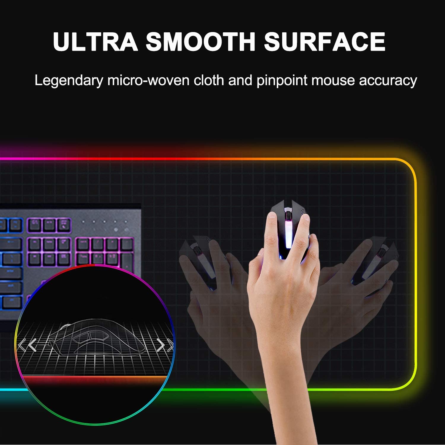 RGB Gaming Mouse Pad - REAWUL 14 Modes Glowing Led Extended Mousepad, Anti-Slip Rubber Base and Waterproof Surface, Extra Large Soft Led.. - e4cents