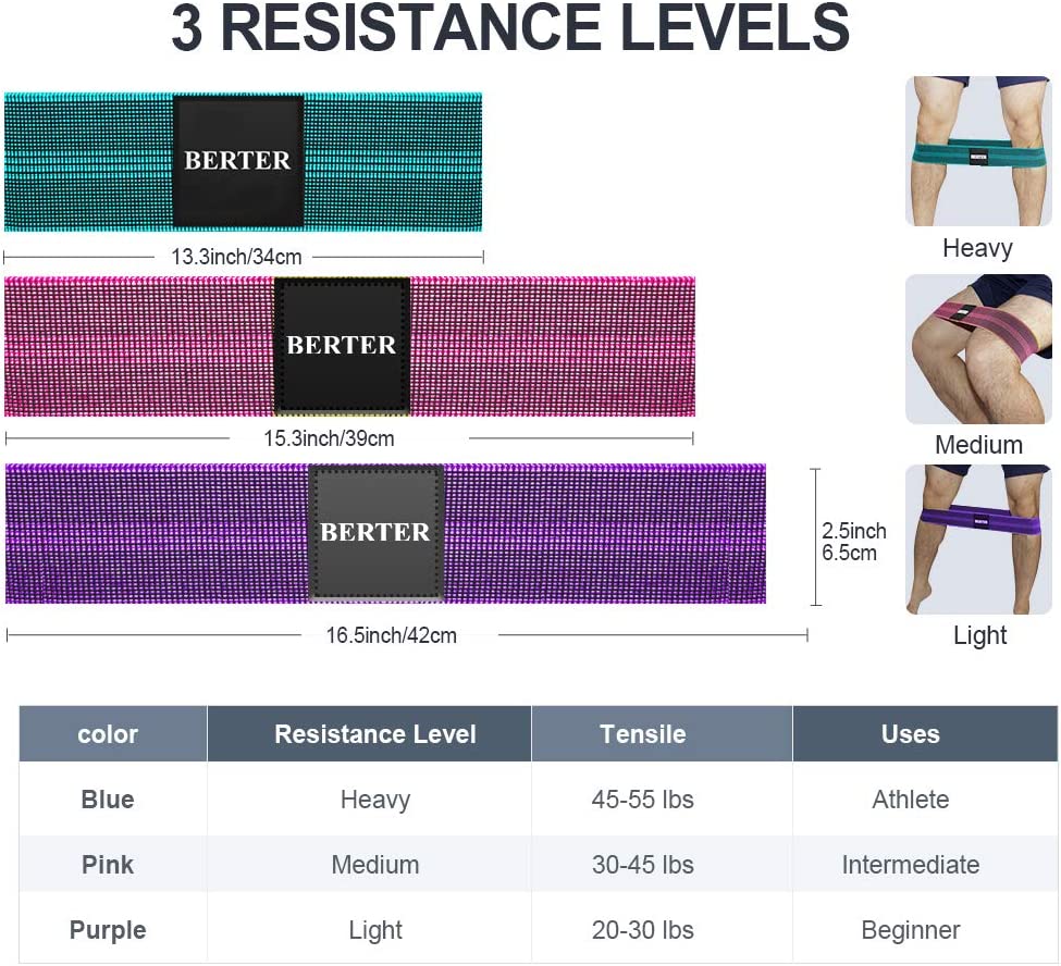 BERTER Resistance Bands for Legs and Butt, Workout Exercise Hip Bands - (NC)