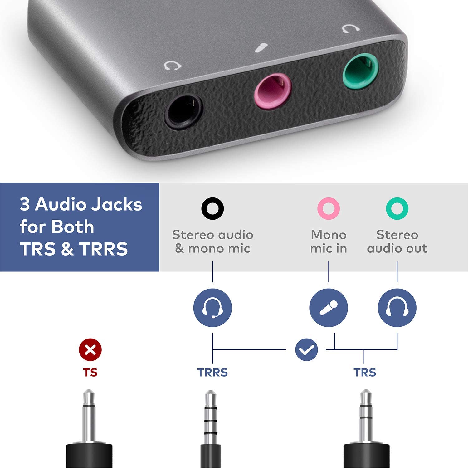 TROND External USB Sound Card Audio Interface Adapter, Mic Headphone Adapter - e4cents