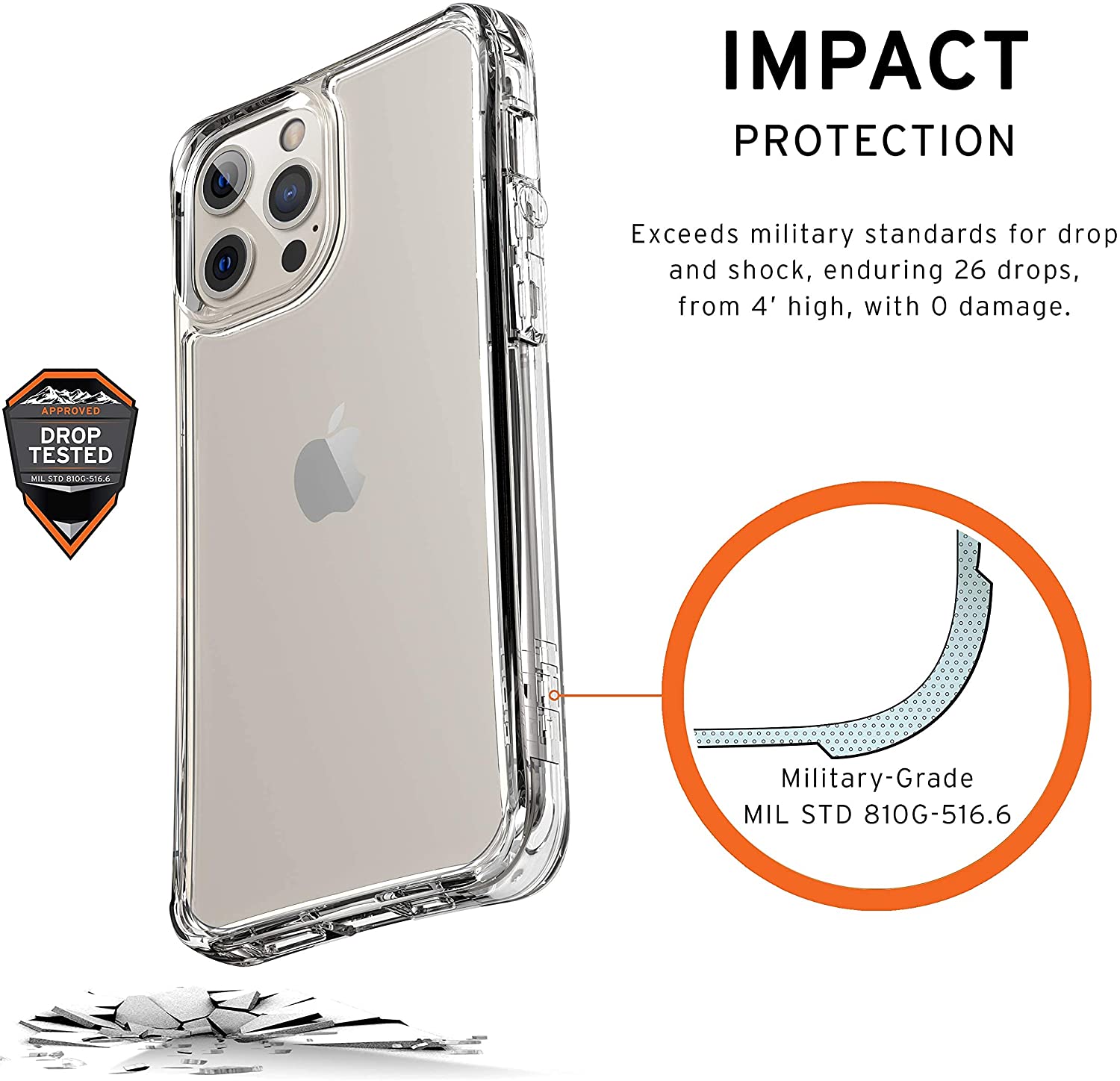 URBAN ARMOR GEAR UAG Designed for iPhone 12 Case/iPhone 12 Pro Case [6.1-inch Screen]  - CLEAR - e4cents