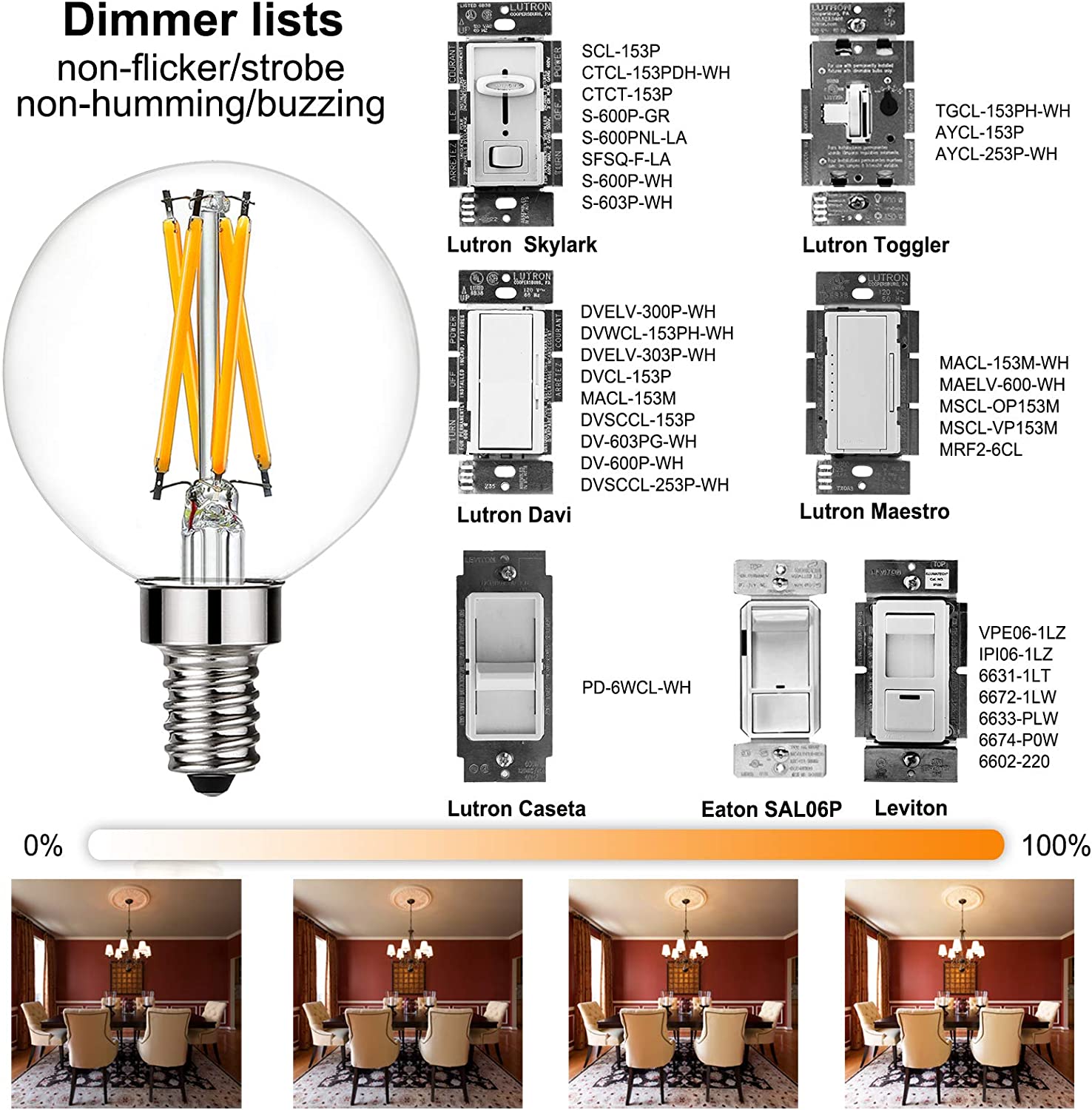 LiteHistory e12 led Bulb dimmable g16.5 Light Bulb 6W Equal 60 Watt (LNC)