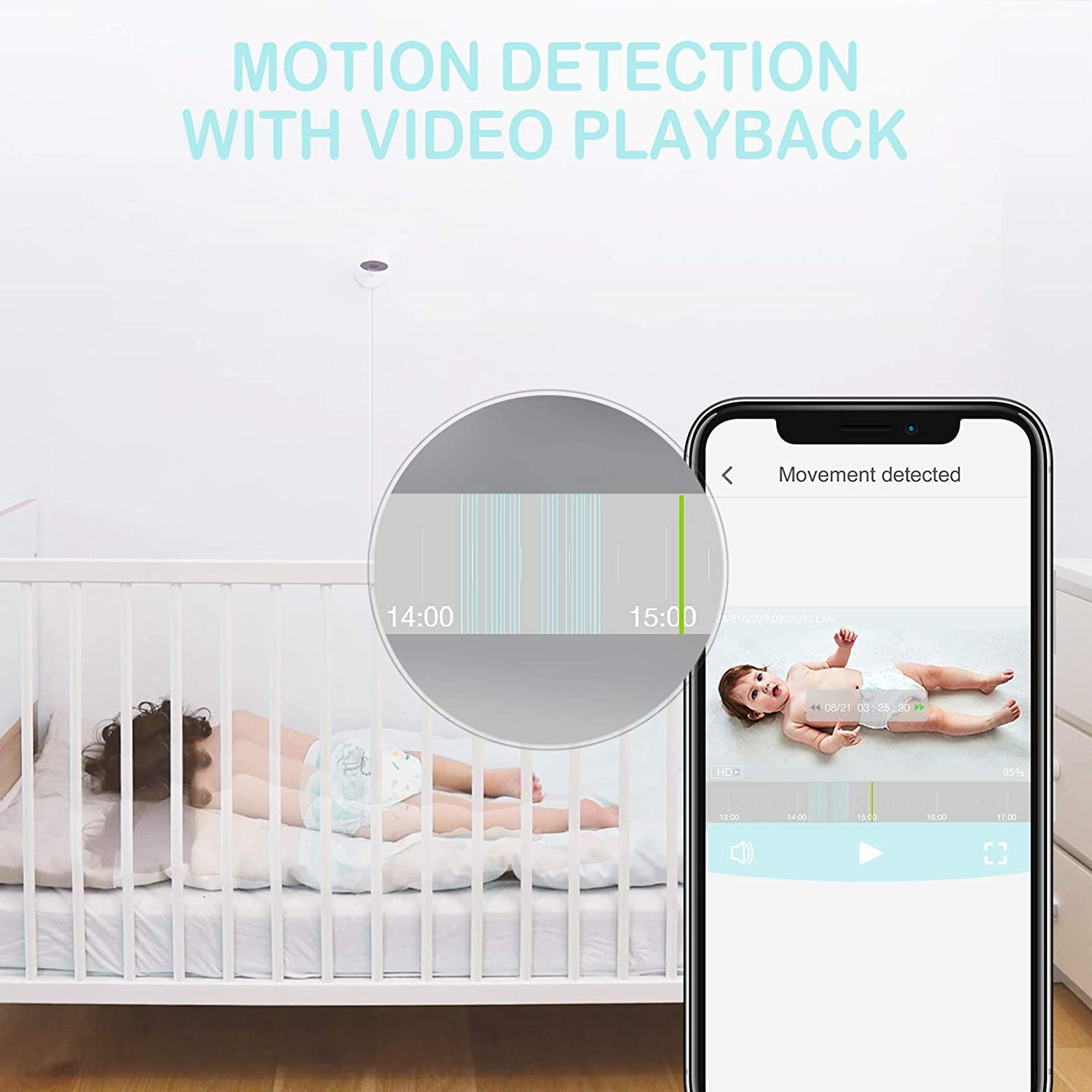 FREE - Sense-U Video+Breathing Baby Monitor .