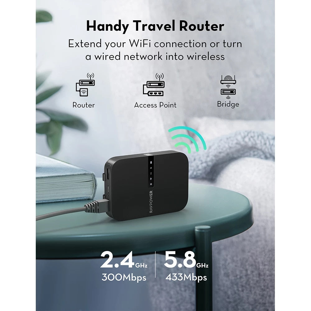 RAVPOWER AC750 6700mAh Wireless Travel FileHub AP Bridge Router SD Card Reader.