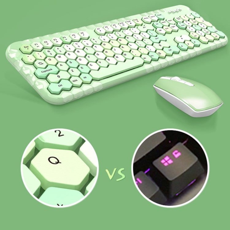 Honeycomb Keycap 2.4GHZ Wireless Keyboard and Mouse Set.  (NC)