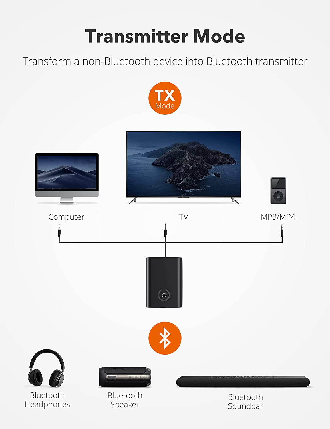 2-in-1  3.5mm Adapter Wireless Bluetooth 5.0 Transmitter and Receiver.  (NC)
