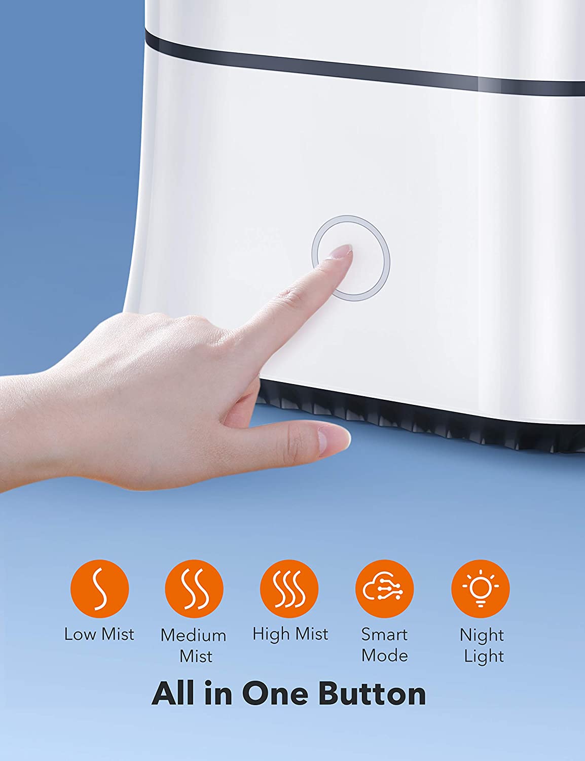 4L Cool Mist Humidifiers, Quiet Ultrasonic Humidifier for Bedroom.  (LNC)