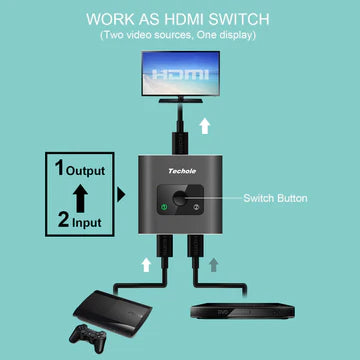 TECHOLE 4K HDMI SPLITTER ALUMINUM / SWITCHER BI-DIRECTION - (LNC)